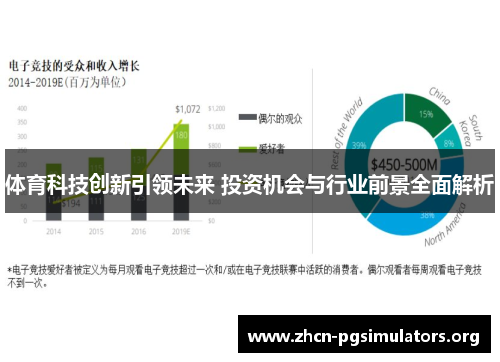 体育科技创新引领未来 投资机会与行业前景全面解析