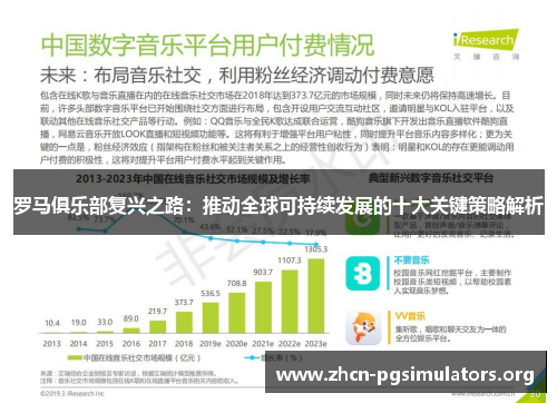 罗马俱乐部复兴之路：推动全球可持续发展的十大关键策略解析
