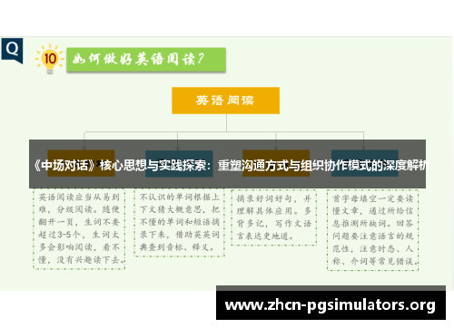 《中场对话》核心思想与实践探索：重塑沟通方式与组织协作模式的深度解析