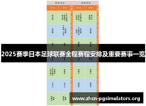 2025赛季日本足球联赛全程赛程安排及重要赛事一览
