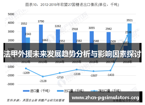 法甲外援未来发展趋势分析与影响因素探讨