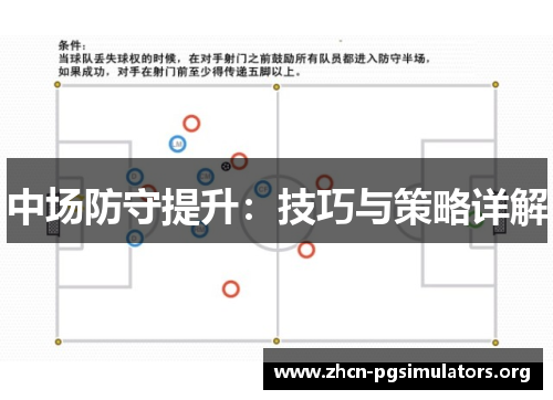 中场防守提升：技巧与策略详解