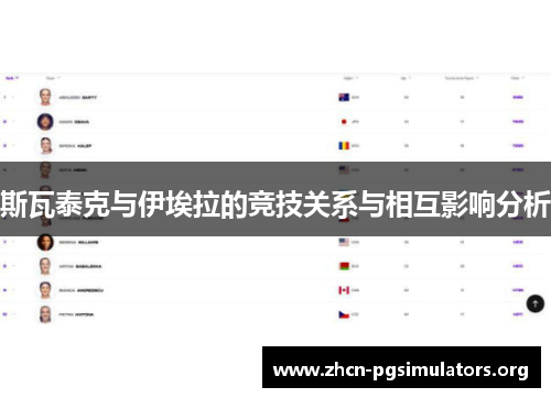 斯瓦泰克与伊埃拉的竞技关系与相互影响分析
