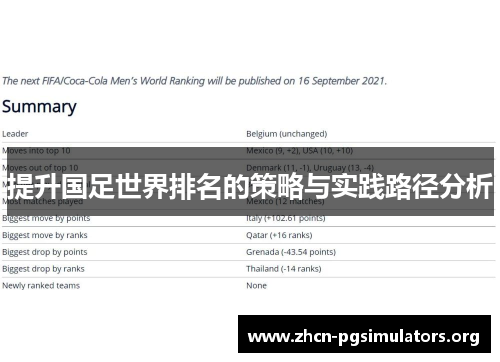 提升国足世界排名的策略与实践路径分析