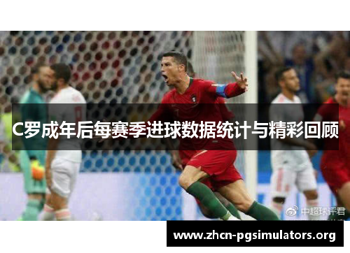 C罗成年后每赛季进球数据统计与精彩回顾