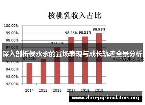 深入剖析侯永永的赛场表现与成长轨迹全景分析