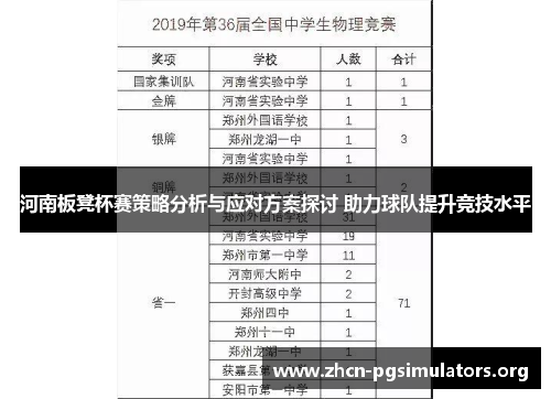 河南板凳杯赛策略分析与应对方案探讨 助力球队提升竞技水平