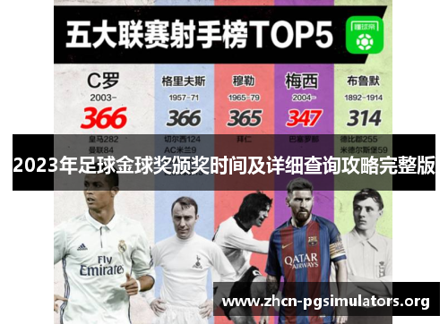 2023年足球金球奖颁奖时间及详细查询攻略完整版