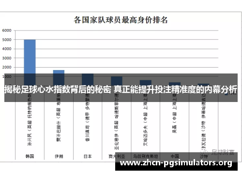 揭秘足球心水指数背后的秘密 真正能提升投注精准度的内幕分析