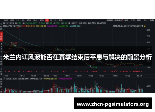 米兰内讧风波能否在赛季结束后平息与解决的前景分析