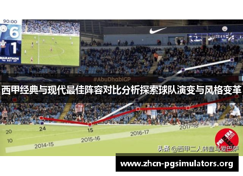西甲经典与现代最佳阵容对比分析探索球队演变与风格变革