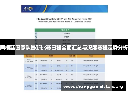 阿根廷国家队最新比赛日程全面汇总与深度赛程走势分析