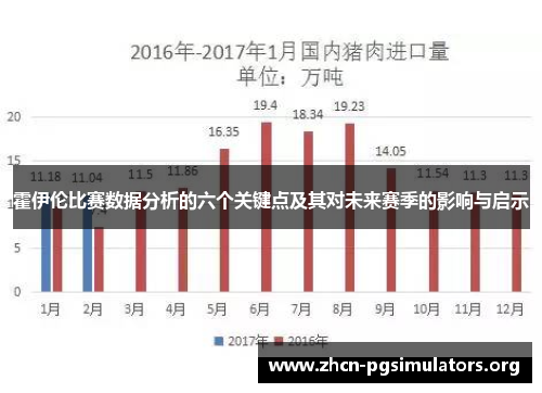 霍伊伦比赛数据分析的六个关键点及其对未来赛季的影响与启示