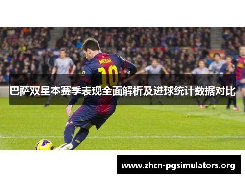 巴萨双星本赛季表现全面解析及进球统计数据对比
